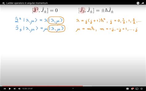 What Does Mean In Dirac Notation Solveforum