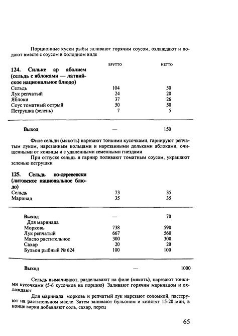 Скачать Сборник технических нормативов. Сборник рецептур блюд и ...