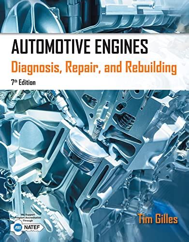 Automotive Engines Diagnosis Repair Rebuilding Gilles Tim