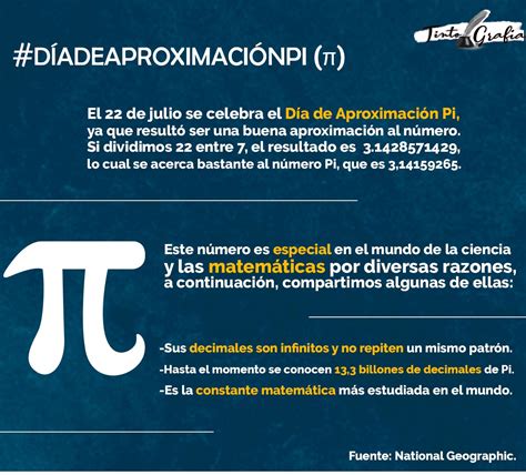 Esto Es Todo Lo Que Necesitas Saber Sobre El N Mero Pi Verdad Con Tinta