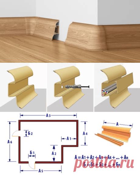 Устанавливаем плинтус пластиковый напольный: Виды, плюсы и минусы и ...