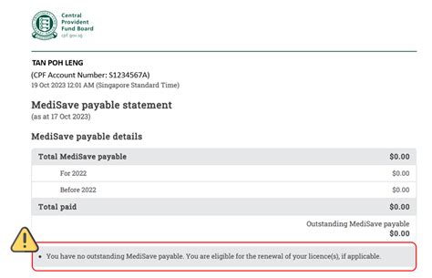 Cpfb How Can I Check If I Am Eligible For Licence Application Or Renewal