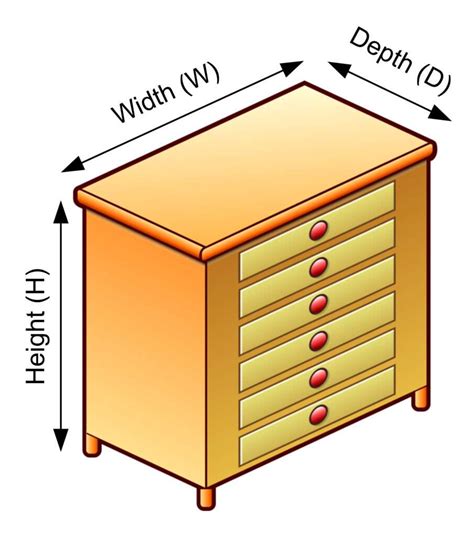 How To Read Product Dimensions On Amazon Correctly