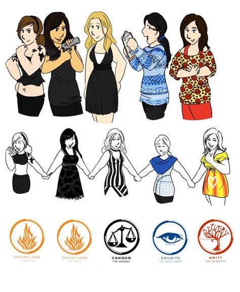 Another Divergent faction fan art. | Divergent factions, Divergent, Fan art