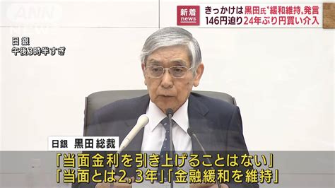 きっかけは“黒田発言”146円迫り24年ぶり円買い介入