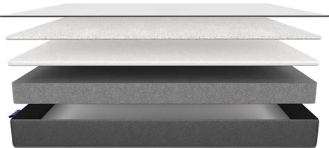 Матрас Blue Sleep Concept купить на официальном сайте – в Москве и по ...