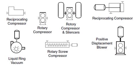 Nikolay Bozov | Industrial Automation and Control