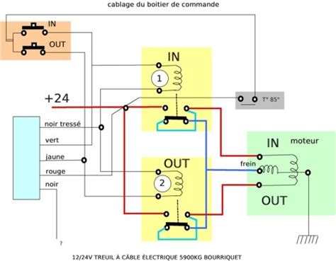 Schema Electrique Pour Treuil Combles Isolation