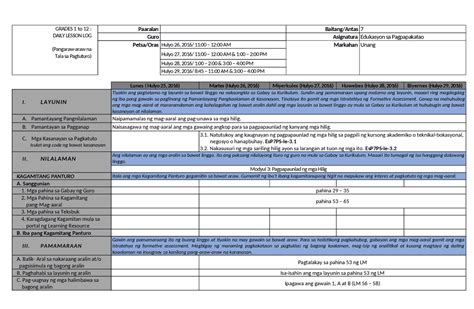 Daily Lesson Plan In Edukasyon Sa Pagpapakatao Lecture Notes