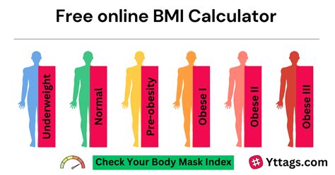 Bmi Calculator Body Mass Index Yttags