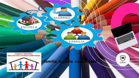 La Familia Escuela Y Comunidad