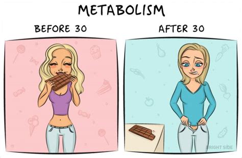 Hilarious Illustrations Perfectly Sum Up Life In Your 20s Vs 30s