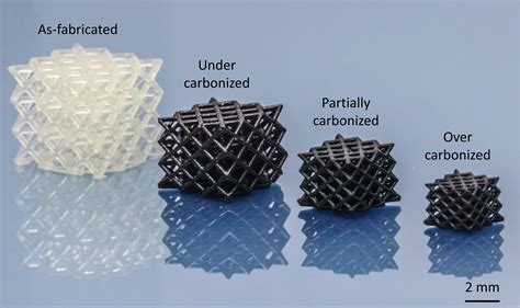 Research Team Discovers How To Convert 3D Printed Polymer To Stronger