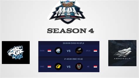 EVOS VS AEROWOLF MATCH 1 MPL SEASON 4 Mobile Legends YouTube