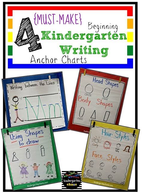 Do You Love And Use Anchor Charts As Much As I Do Then You Are Going To Love These 60 Must