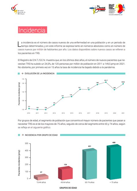 S E N Nefrología on Twitter La enfermedad renal en España en 2023