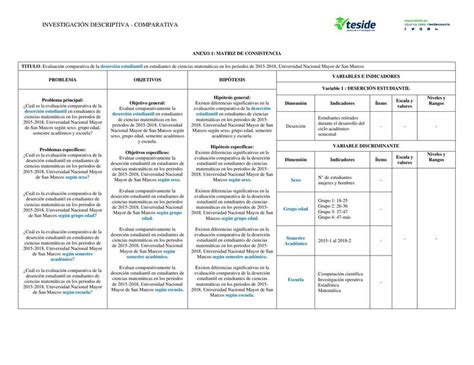 12 Plantilla Matriz de consistencia Investigación Ramos Castrejón uDocz