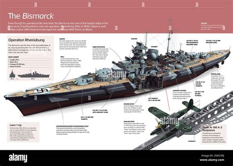 Infografía Del Bismarck Uno De Los Barcos Más Grandes Del Ejército