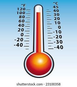 Hot Cold Thermometer Icon Set Low Stock Vector Royalty Free 1864705807 Shutterstock