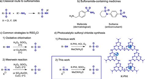 Synthesis Of Sulfonyl Chlorides From Aryldiazonium Salts Mediated By A