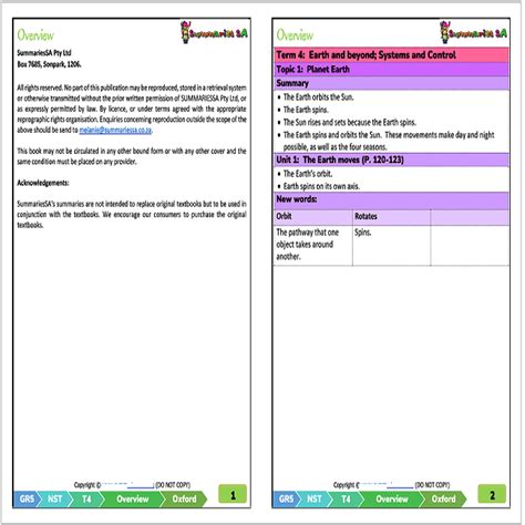 Grade 5 Natural Sciences Technology NST Term 4 Oxford Summaries