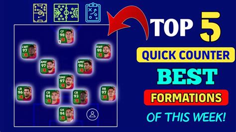 Top 5 Best Quick Counter Formations In EFootball Quick Counter