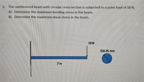 Solved The Cantilevered Beam With Circular Cross Section Is Chegg