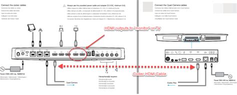 Cisco WebEx Video Conference Room Kit Setup - Network Antics