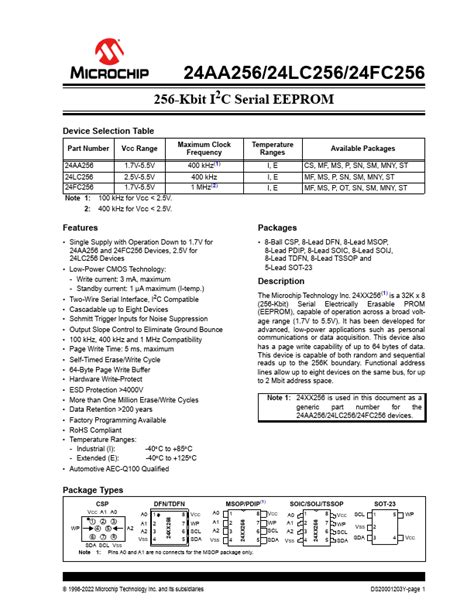 Lc Datasheet Pdf Kbit I C Serial Eeprom