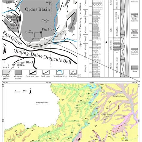 A Tectonic Sketch Map Of Ordos Basin And Adjacent Areas Modified