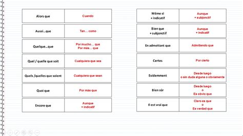 Pdf T L Charger Connecteurs Logiques Espagnol Gratuit Pdf Pdfprof