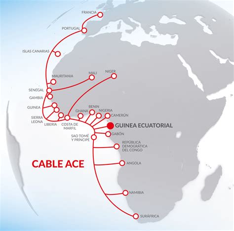 Ace Cable Gitge Equatorial Guinea