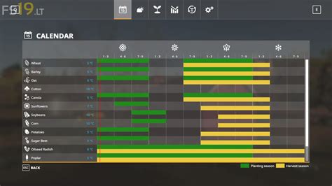 FS19 RM Seasons v 1.0 - FS19 mods / Farming Simulator 19 mods