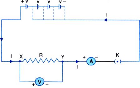 Circuit Diagram For Ohms Law - Circuit Diagram