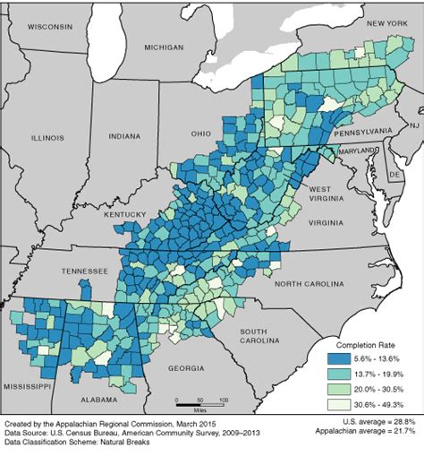 College Completion Rates In Appalachia 20092013 Appalachian