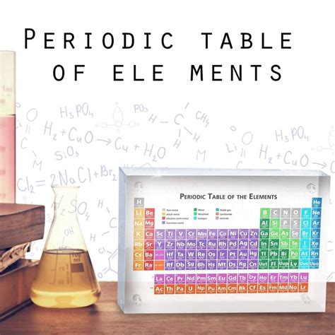 2pcs Color Periodic Table Display With Sacrylic Chemical S Periodic