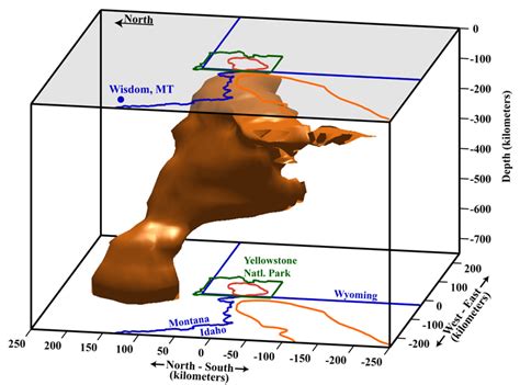 3 7 Measuring Earthquakes Geosciences Libretexts