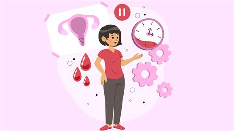 breakthrough bleeding   breakthrough bleeding symptoms