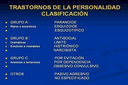 Clasificaci N De Los Trastornos De La Personalidad Mental Health