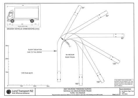 Truck Turning Radius Cad Drawings Sketch Coloring Page