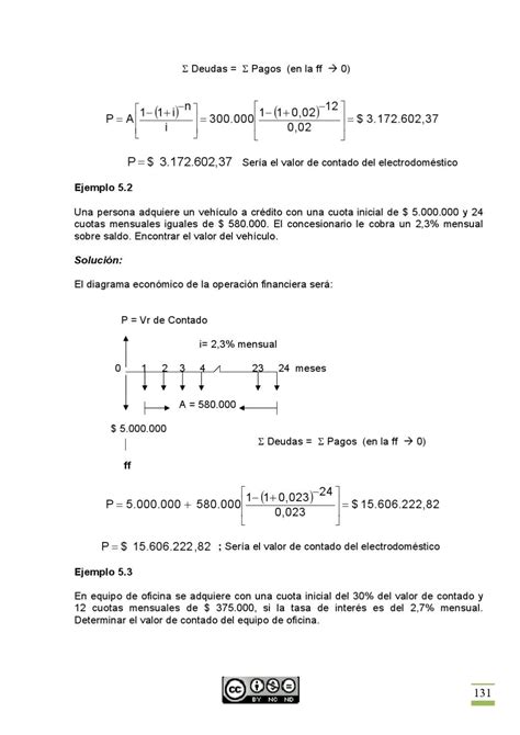 MATEMATICA FINANCIERA By Javier Mejia Issuu