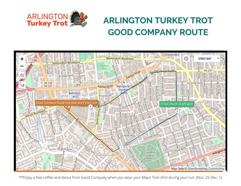 2020 Virtual Trot - Arlington VA Turkey Trot