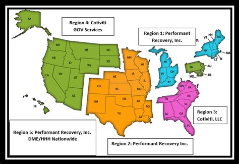 Medicare Fee For Service Recovery Audit Program Checklist For Rac Review