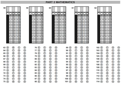 Shsat Math Everything You Need To Know Ivy Tutors Network