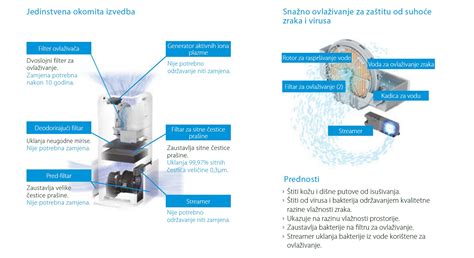 MCK55W | TehnoElektronik