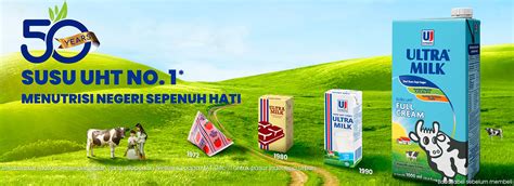 PT ULTRAJAYA MILK INDUSTRY Tbk HOME ENG