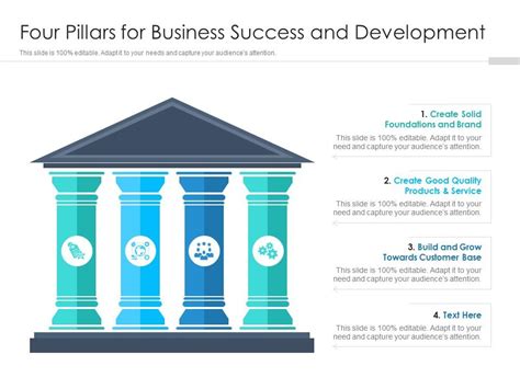 Four Pillars For Business Success And Development Presentation