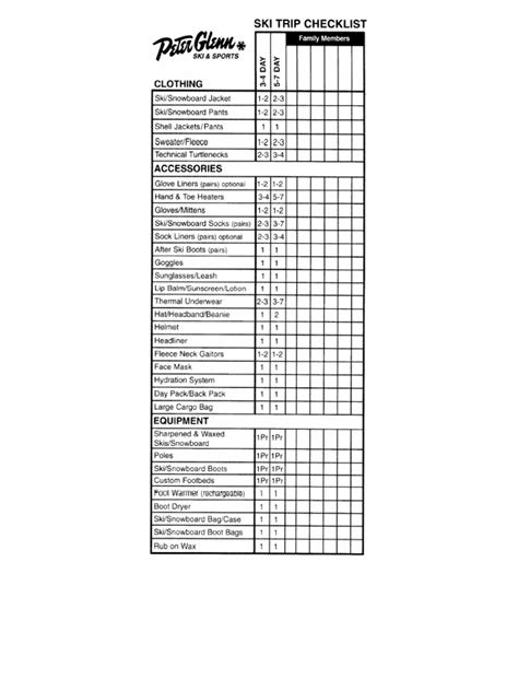 Ski Trip Checklist | PDF