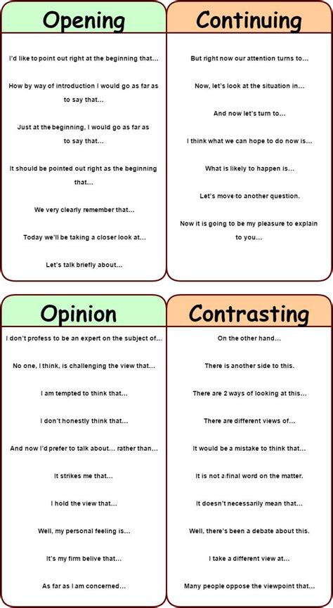 Opinion Writing Words And Phrases