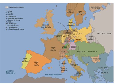 El Nuevo Mapa Europeo Las Revoluciones Liberales Y El Nacionalismo